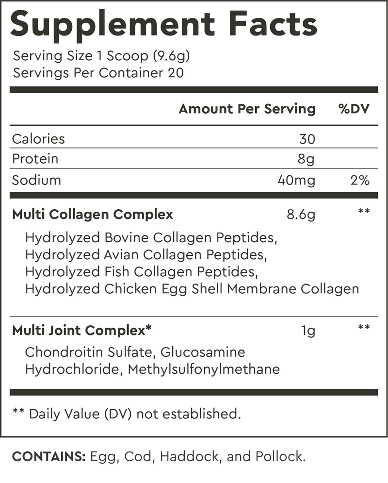 Supplement Facts for Unflavored / Small